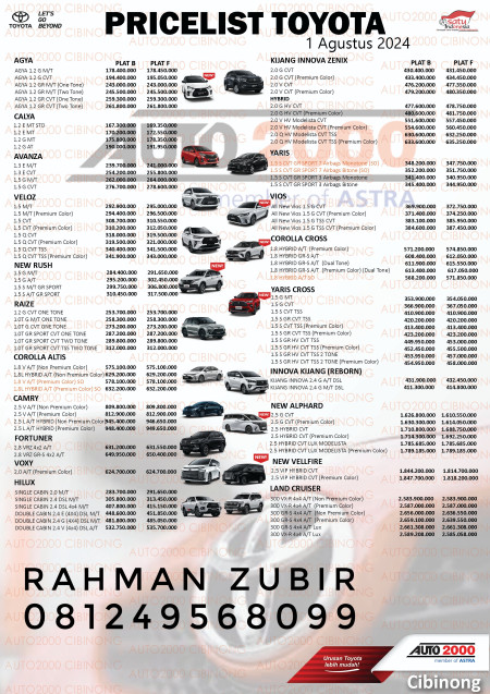 Pricelist Toyota Bogor